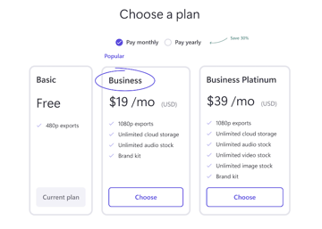 Clipchamp pricing table